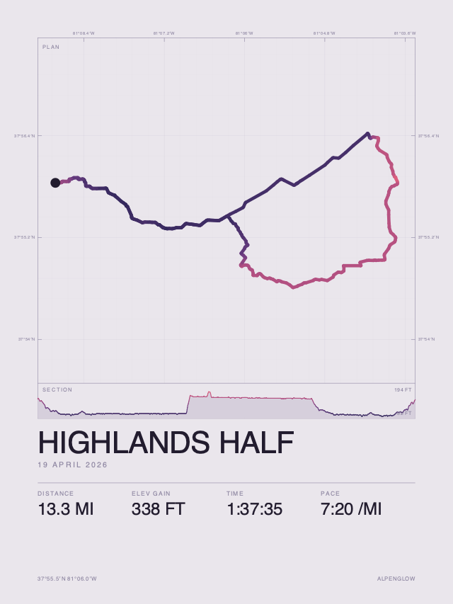 The same run rendered in the Alpenglow colourway