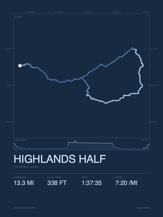 The same run rendered in the Blueprint colourway